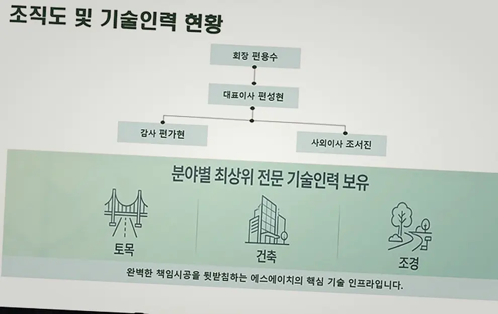 신축공사 현장 사진 4