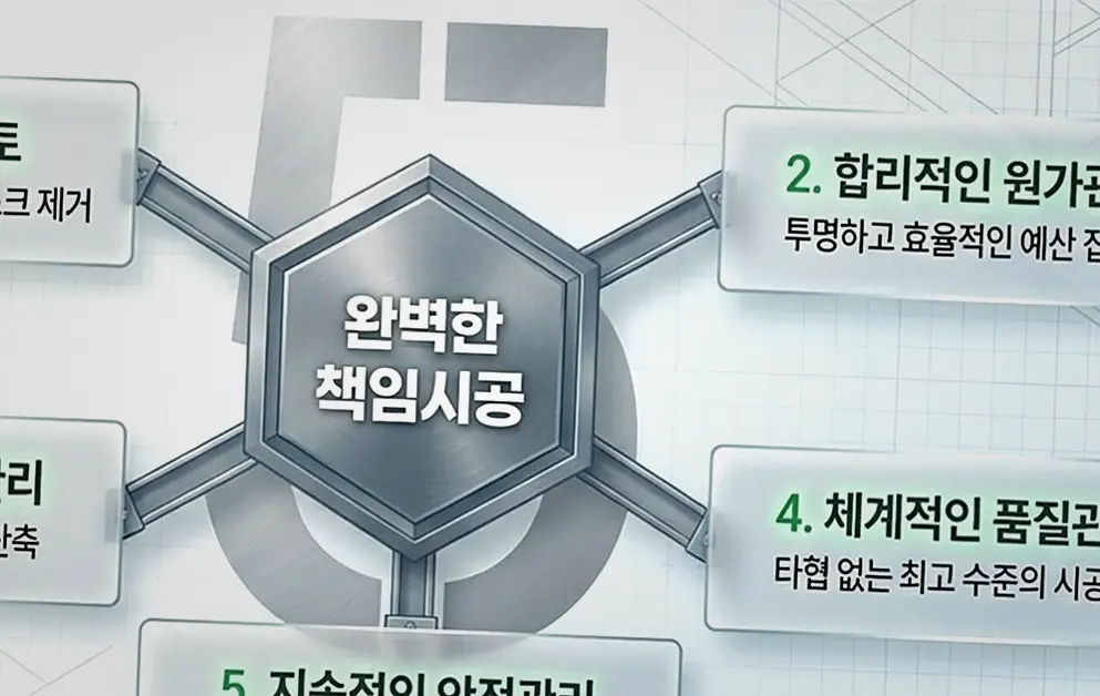 신림동 공장 신축 비용 현장 시공 실사