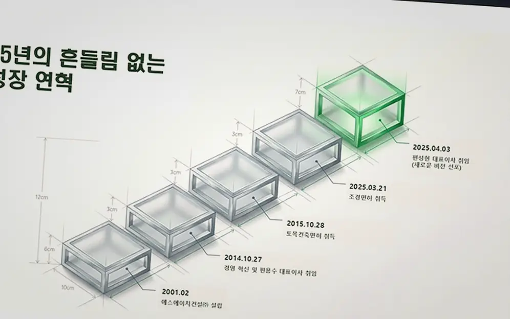 병점구 우성종합건설 적산 내역 정찰 견적