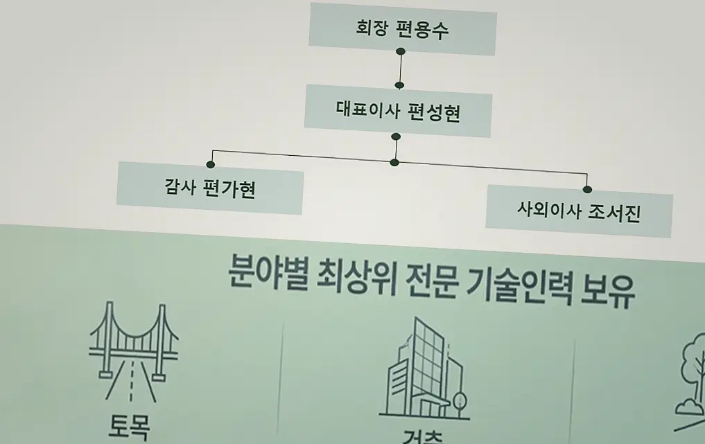 불광 신축공사 기록 사진 1